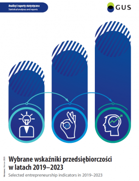Wybrane wskaźniki przedsiębiorczości w latach 2019-2023. Okładka