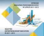 Wybrane wskaźniki przedsiębiorczości w latach 2011-2015 Foto