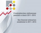 Przedsiębiorstwa niefinansowe powstałe w latach 2011-2015 Foto