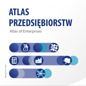 Atlas Przedsiębiorstw