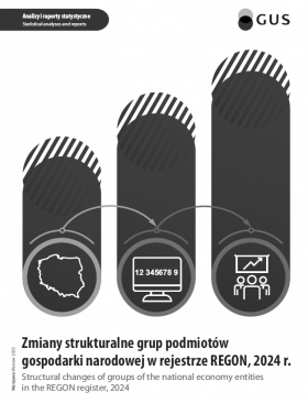 Zmiany strukturalne grup podmiotów gospodarki narodowej w rejestrze REGON, 2024 r. Okładka