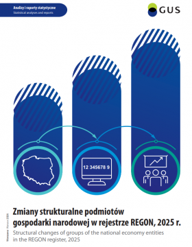 Analizy i raporty statystyczne, Warszawa 2026, Główny Urząd Statystyczny