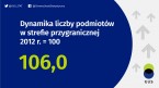 Charakterystyka obszarów przygranicznych na terenie Polski - podmioty gospodarki narodowej w 2017 roku Foto
