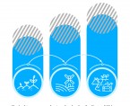 Koniunktura w gospodarstwach rolnych w 2 półroczu 2024 r. Raport wojewódzki 2025 Foto
