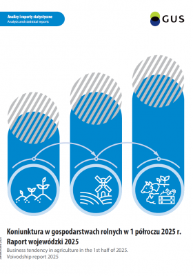 Koniunktura w gospodarstwach rolnych w 1 półroczu 2025 r. Raport wojewódzki 2025. Okładka