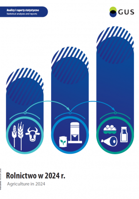 Rolnictwo w 2024 r. Okładka