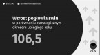 Pogłowie świń według stanu w marcu 2018 roku Foto
