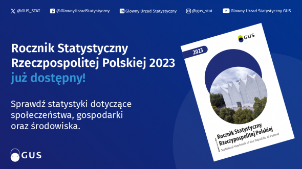 Rocznik Statystyczny Rzeczypospolitej Polskiej 2023