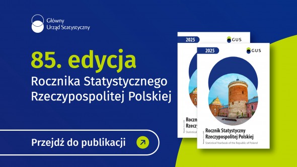 Rocznik Statystyczny Rzeczypospolitej Polskiej 2025. Przejście na stronę publikacji