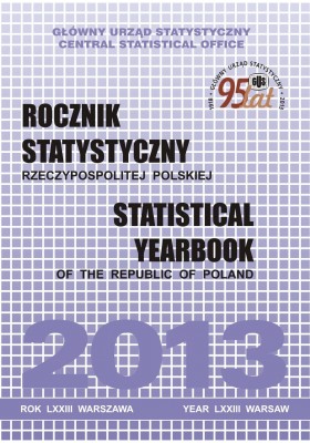 okładka publikacji Rocznik Statystyczny Rzeczypospolitej Polskiej 2013