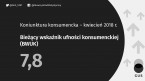 Koniunktura konsumencka. Kwiecień 2018 roku Foto