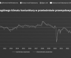 Koniunktura w przetwórstwie przemysłowym, budownictwie, handlu i usługach - wrzesień 2022 roku Foto