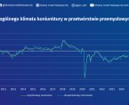 Koniunktura w przetwórstwie przemysłowym, budownictwie, handlu i usługach - wrzesień 2024 roku Foto