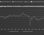 Koniunktura w przetwórstwie przemysłowym, budownictwie, handlu i usługach - listopad 2024 roku Foto