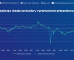 Koniunktura w przetwórstwie przemysłowym, budownictwie, handlu i usługach - listopad 2024 roku Foto