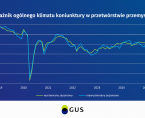 Koniunktura gospodarcza - sierpień 2025 r. Foto
