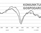 Koniunktura w przemyśle, budownictwie, handlu i usługach w lipcu 2014 r. Foto