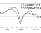 Koniunktura w przemyśle, budownictwie, handlu i usługach w październiku 2014 r. Foto