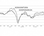 Koniunktura w przemyśle, budownictwie, handlu i usługach w kwietniu 2016 roku Foto
