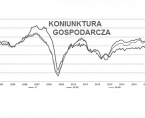 Koniunktura w przemyśle, budownictwie, handlu i usługach we wrześniu 2016 roku Foto