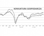 Koniunktura w przemyśle, budownictwie, handlu i usługach w lipcu 2017 roku Foto