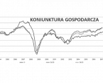Koniunktura w przemyśle, budownictwie, handlu i usługach w sierpniu 2017 roku Foto