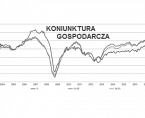 Koniunktura w przemyśle, budownictwie, handlu i usługach we wrześniu 2017 roku Foto