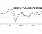 Koniunktura w przemyśle, budownictwie, handlu i usługach w listopadzie 2017 roku Foto