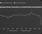 Koniunktura w przetwórstwie przemysłowym, budownictwie, handlu i usługach - lipiec 2020 roku Foto