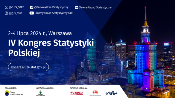 Kongres IV Statystyki Polskiej