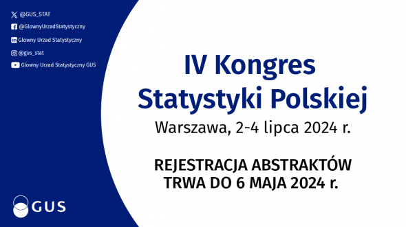 Kongres IV Statystyki Polskiej