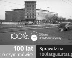 100 lat GUS - odwiedź stronę internetową Foto