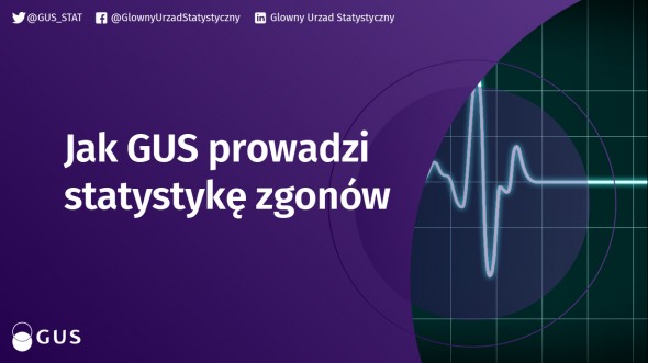 Jak GUS prowadzi statystykę zgonów
