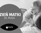 Infografika - Dzień Matki (26 maja) Foto