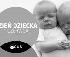 Infografika - Dzień Dziecka (1 czerwca) Foto