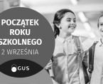 Infografika - Początek Roku Szkolnego 2024 Foto