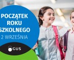 Infografika - Początek Roku Szkolnego 2024 Foto