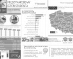 Infografika z okazji Międzynarodowego Dnia Studenta - 17 listopada Foto