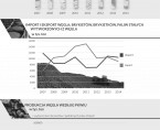 Infografika - Górnictwo (4 grudnia - Barbórka) Foto