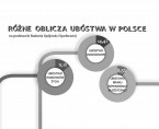 Różne oblicza ubóstwa w Polsce na podstawie Badania Spójności Społecznej Foto