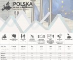 Infografika - Polska w Unii Europejskiej Foto