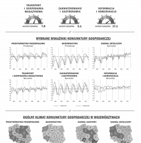 infografika