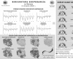 Infografika - Koniunktura gospodarcza w Polsce w sierpniu 2016 r. Foto