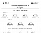 Infografika - Koniunktura gospodarcza w grudniu 2020 r. Foto