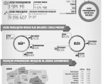 Infografika - Działalność przedsiębiorstw niefinansowych w 2015 r. Foto