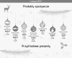 Infografika - Średnie ceny detaliczne wybranych produktów Foto