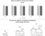 Infografika -  Dzień Dziecka (1 czerwca) Foto