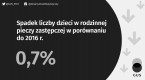 Rodzinna piecza zastępcza w 2017 roku Foto