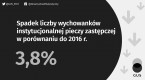 Instytucjonalna piecza zastępcza w 2017 roku Foto