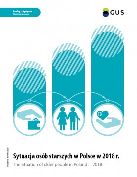 Okładka publikacji Sytuacja osób starszych w Polsce w 2018 roku